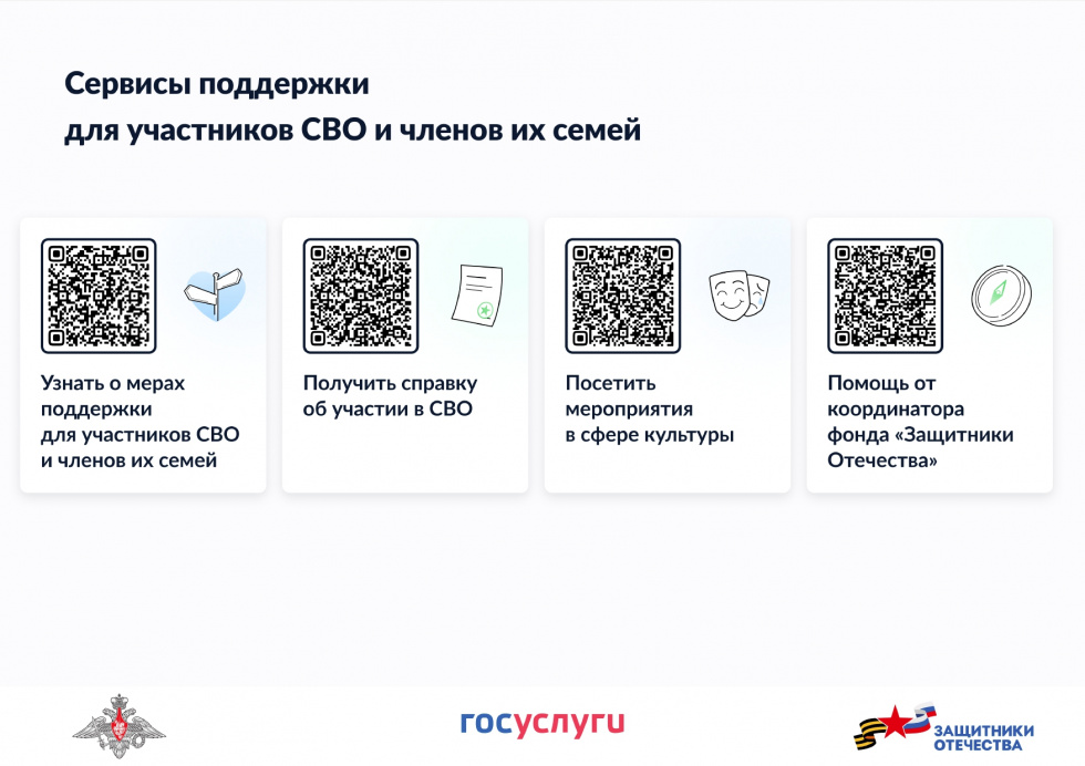 Сервисы поддержки для участников СВО и их семей