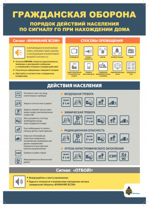 Это надо знать всем! Сигналы гражданской обороны